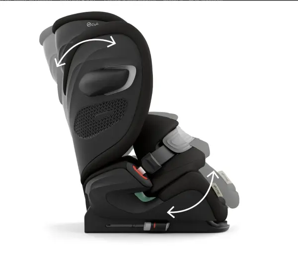 Cybex Pallas G