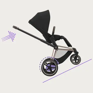 Cybex e-Priam Stroller - Image 6