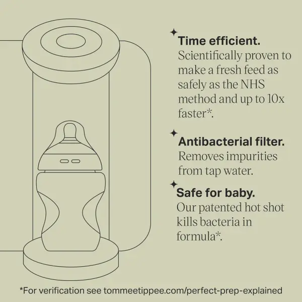 Milk prep machine