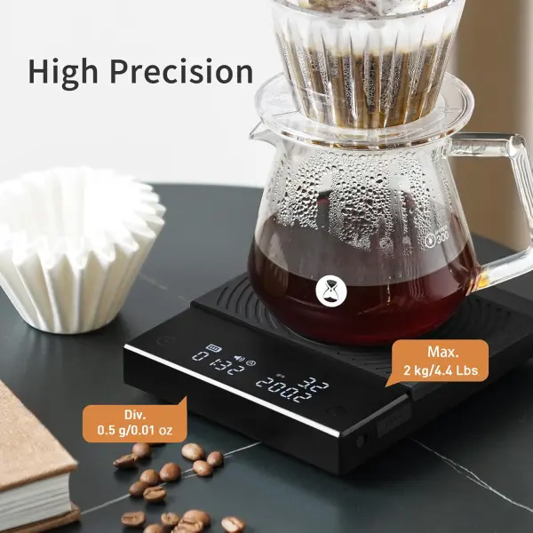Specialty Coffee Brewer's Kit: Timemore + HARIO - Image 12