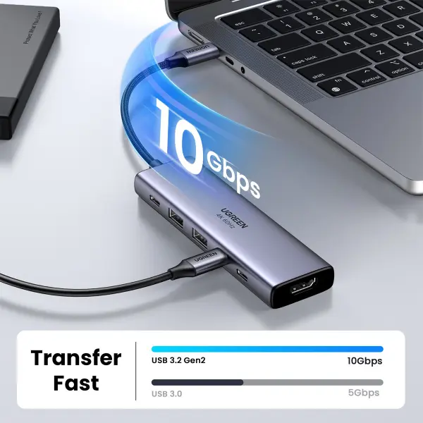 UBC 6-in-1 converter