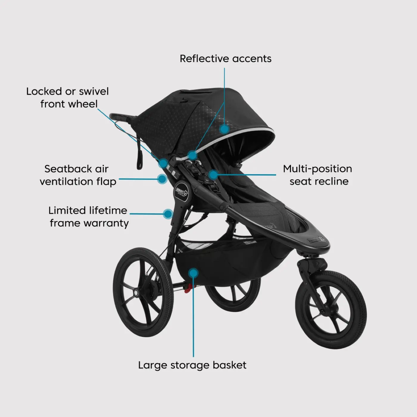 Baby Jogger Summit X3 features: swivel or locked front wheel, multi-position recline, ventilation flap, large storage basket