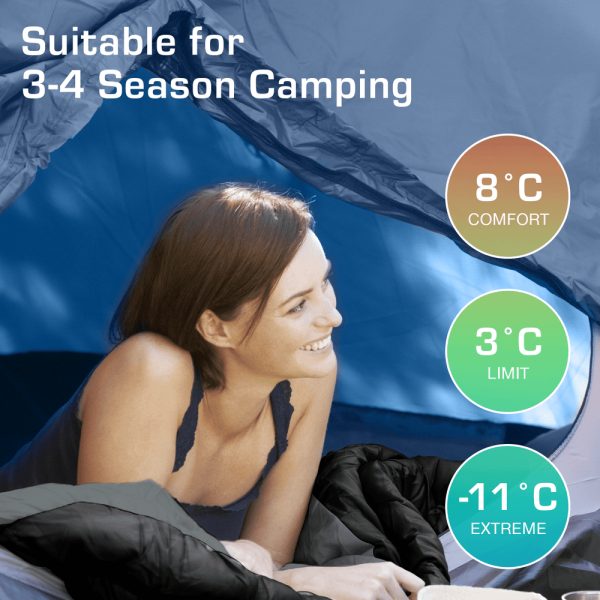 Warm Waterproof Sleeping Bag (Comfort 8°C) - Image 5